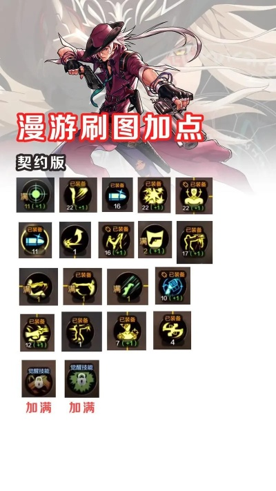 2026技改DNF漫游保姆级攻略，平民毕业搭配、刷图/PK连招上分全指南