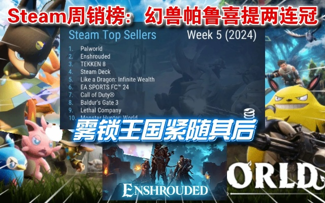 Steam今日可入，生存游戏联盟幻兽帕鲁雾锁王国折扣捆绑包