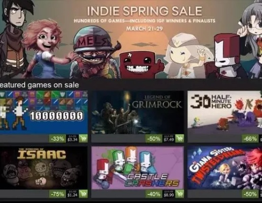 从零开始苦干四年，独立游戏作者上线首周获25万美元喜极而泣