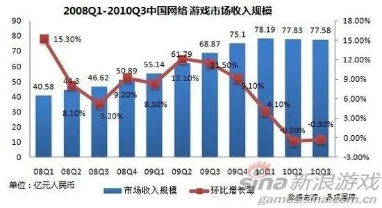 2012 CJ硬核复盘，被遗忘的手游拐点，藏着哪些至今受用的行业门道？