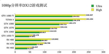 光荣使命全下载类型深度解析，匹配热门需求，安全避坑、拿测试服资格全攻略