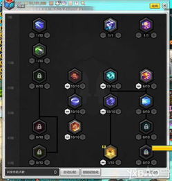 2026冒险岛暗影双刀怎么加点？3大流派适配热门需求实战指南