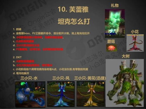 WLK怀旧服ICC新三本怎么高效通关？打法、毕业装、成就技巧全解析