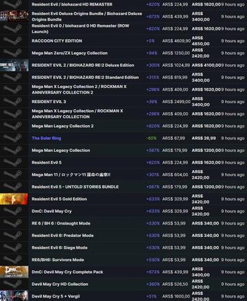 首周销量超生化8六成！生化9登顶美国2月销量榜