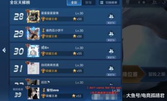 王者荣耀泰国女选手代打案宣判，3个月刑期警示游戏公平