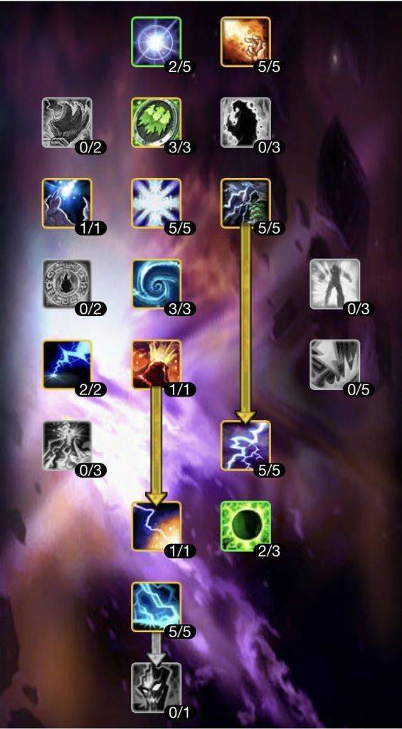 2026S4奶萨天赋全攻略，3大核心流派适配大秘境/团本，解决热门痛点