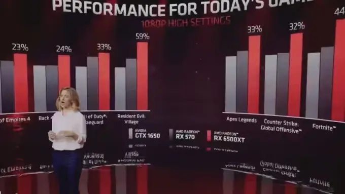 英特尔回应《红色沙漠》不支持他们的显卡：太失望