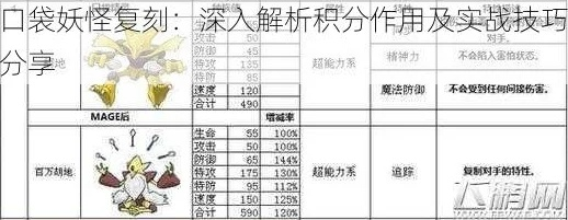 口袋妖怪钻石复刻怎么玩到极致？一周目速通+准神培养+隐藏要素全解析