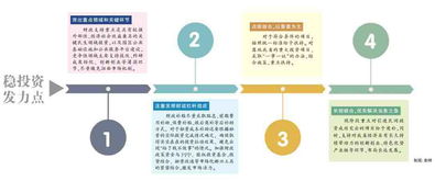 一、2026春季版职业技改，精准适配不同玩家定位