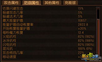 燃烧天堂开荒卡关？硬核BD构建/隐藏BOSS/毕业装路线全解析