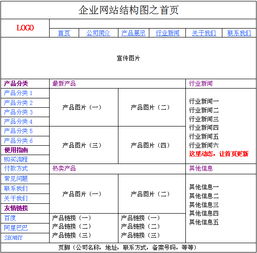 桃园转职怎么选？全类型分支拆解+热门需求匹配实战指南