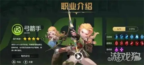 2026龙之谷手游职业推荐，零氪/氪佬全适配，冷门强势职业藏在哪？