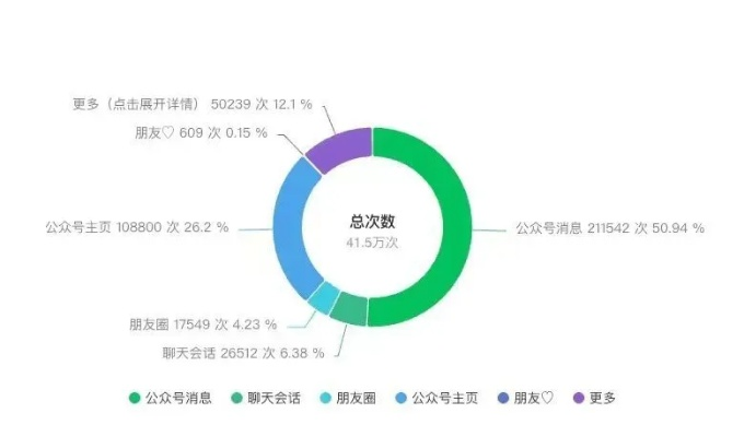 硬核解析，传奇第一人分5类！平民逆袭顶流的实战攻略+2026数据佐证