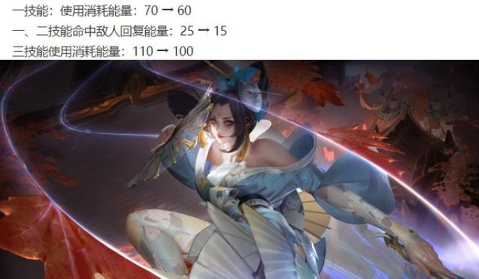 16岁玩家该练哪种不知火舞？2026年热门流派匹配+上分实战全攻略