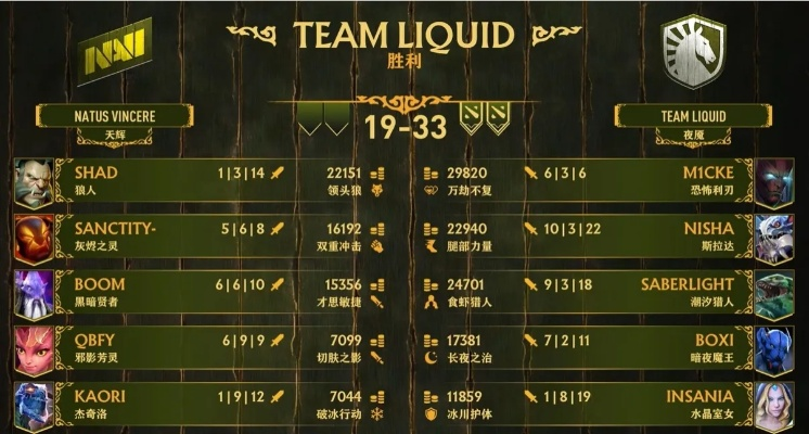 魔兽战报怎么用？从4大类型拆解到实战技巧，3步提升对战胜率