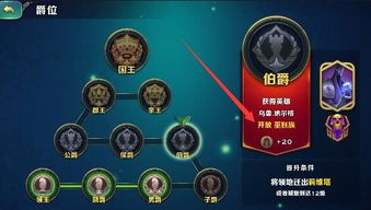 装备幻化深度指南，解锁隐藏类型+匹配热门需求，打造专属外观天花板