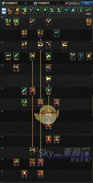 2026年DNF弹药专家技能全解析，新手/竞速/搬砖热门流派实战指南