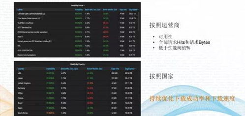 2026年Q1游戏排行榜类型拆解，如何精准匹配你的核心游戏需求？