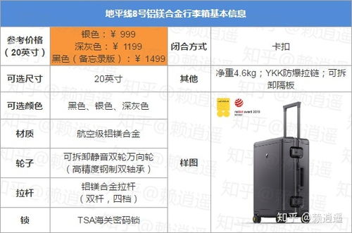 红色沙漠多主机性能对比，各平台优劣与选购参考