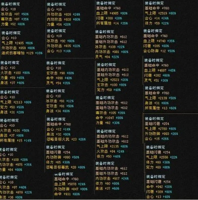 网游私服大全怎么挑准对口款？2026热门类型盘点+避坑实测指南