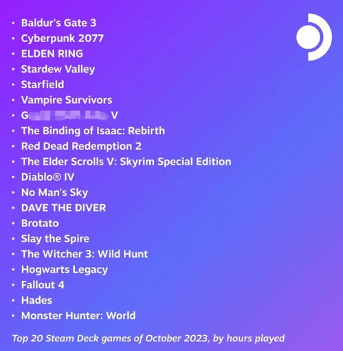 别错过！博德之门3 Steam史低223.5元 3月27日截止