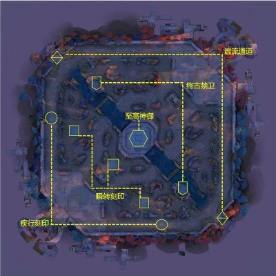 2026年热门6v6竞技游戏怎么稳上分？职业搭配+团战细节+地图机制全解析
