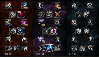 2026魔道PK加点天花板攻略，3大核心流派+职业克制专属微调法