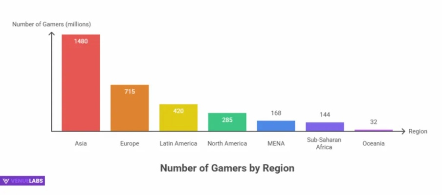 犯罪少女游戏怎么选？类型细分、热门玩法指南+2026年核心需求数据