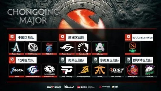 DOTA玩家必看，不同类型视频站怎么选？满足复盘/赛事/绝活核心需求