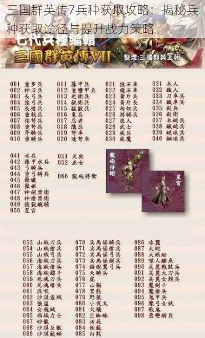 三国群英传7中文版，新手开荒/隐藏武将/神兵速刷全攻略｜2026独家实测