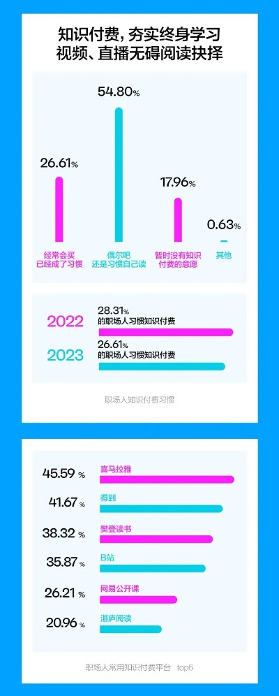 钉钉崩了上热搜！2026年故障数据曝光，职场人&企业应急自救全指南