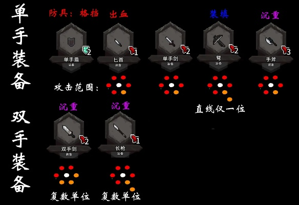 双重锤击类型全拆解，从动作连招到策略组合，哪款流派适配你的本命游戏？