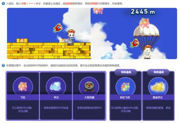 2026独家解析，冒险岛冒险币类型、热门需求匹配及零成本赚币指南