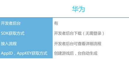 2026孢子下载全指南，正版/整合版/Mod版怎么选？附安全渠道+提速技巧