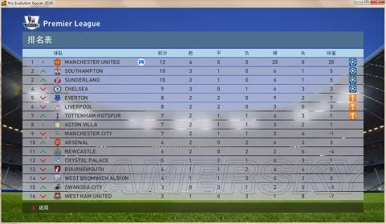 实况足球2011点球类型全拆解，隐藏判定+罚扑技巧，附2026年玩家胜率数据