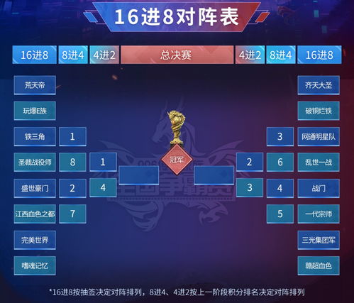 3000ok类传奇聚合站怎么玩？选服避坑+打金实测全攻略2026