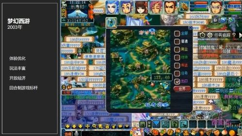 揭秘2026年人数最多的网游类型，MMORPG玩家核心痛点的实战解决之道