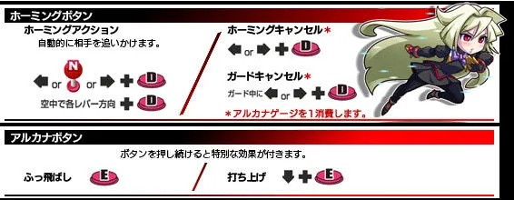 圣灵之心3出招表深度拆解，新手速记技巧、角色核心连段及圣灵系统搭配秘籍