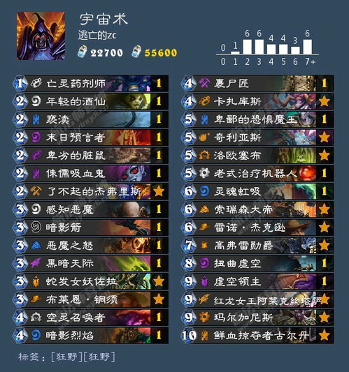 锁链编年史怎么玩透？连携机制拆解+2026热门卡池开荒&raid通关全指南