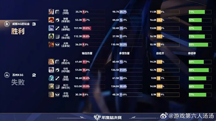 NAXX英雄模式通关指南，开荒灭团点拆解+职业最优配置+速冲技巧（2026实测）