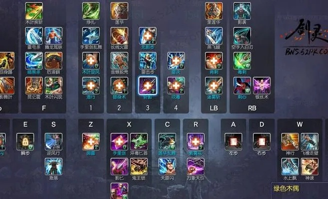 2023神泣刺客加点深度拆解，3种主流+1种冷门派流，附实战胜率数据