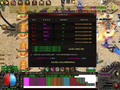 2026传奇外传新开私服分类盘点，哪款适配你的需求？附实战冲级&避坑指南