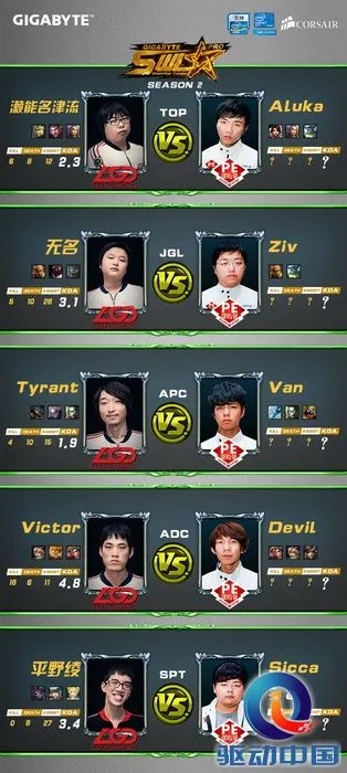 SWL第二赛季怎么玩？双轨赛制拆解+上分冲榜/休闲摸鱼全指南