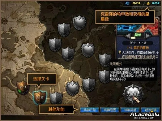 地下城守护者祭坛速通秘籍，冷门流派玩法+2026年兑换优先级全解析