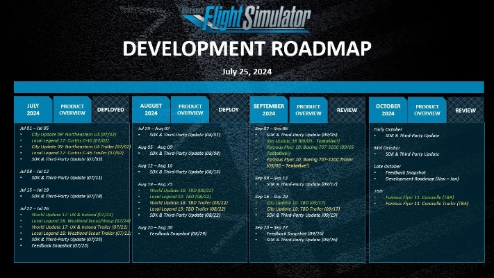 PUBG 2026开发路线图，KRAFTON官方未来更新前瞻