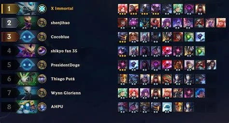 2020云顶之弈S3，3套版本遗珠阵容，真能帮你从青铜冲上大师？