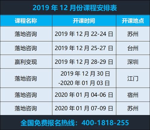 御龙在天激活码怎么选？2026年全类型拆解+热门需求精准匹配攻略