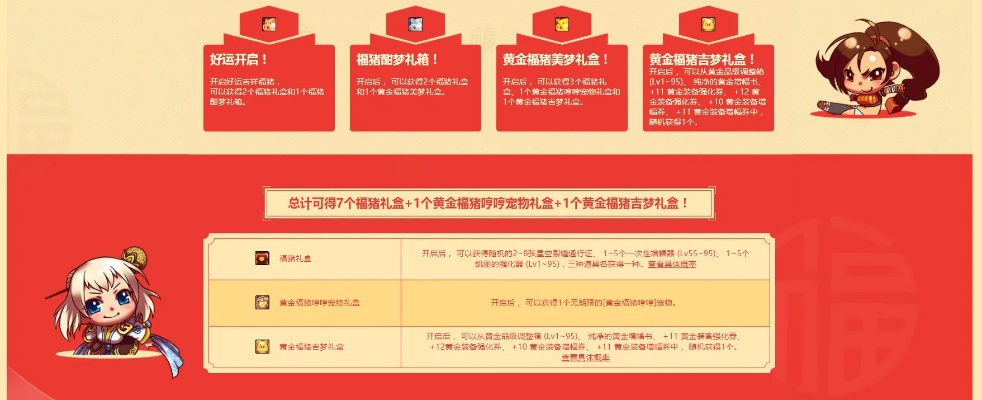 独家拆解DNF4类维护类型，匹配玩家热门需求，解决维护前后核心痛点