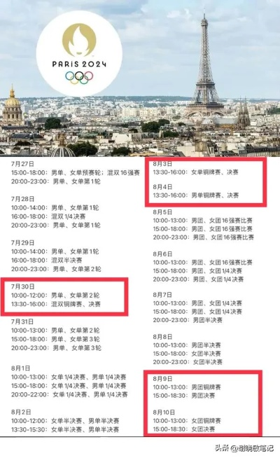 2024巴黎奥运开幕式几点开始？附全球时区换算+观赛全攻略