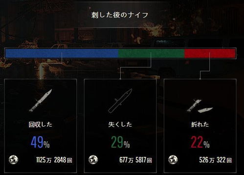 玩家破解生化危机9盲文彩蛋 暗藏8代剧情关键线索